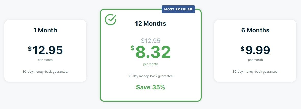 ExpressVPN Plans